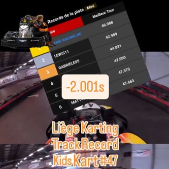 Lap time record @Liège Karting (Old Kids-Kart)