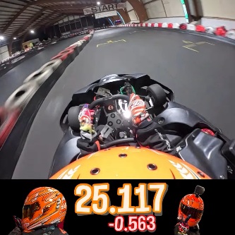 Lap time record @Kartbahn Rheine (Kids-Kart)
